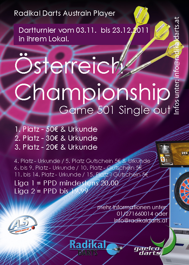 �sterreich Rangliste