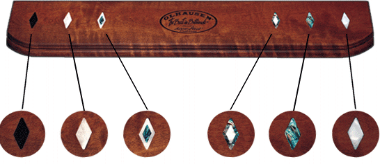 Accessories und Gravuren
