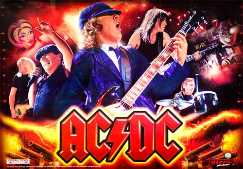 AC/DC